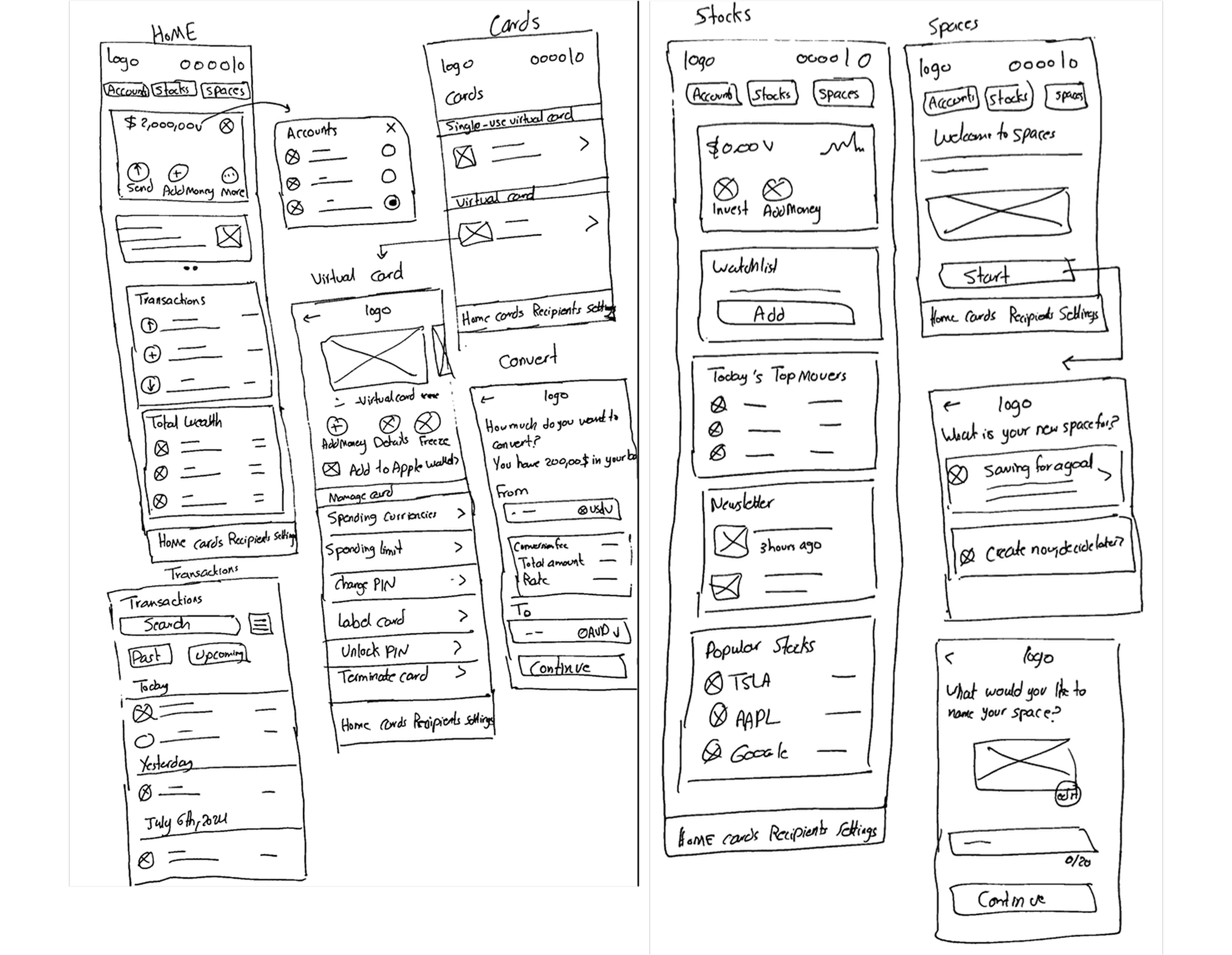Hand-drawn wireframe sketches of the home, cards, stocks and spaces screens